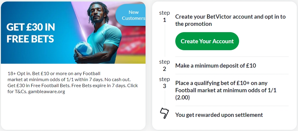 betvicror football welcome offer